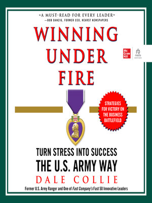 cover image of Winning Under Fire